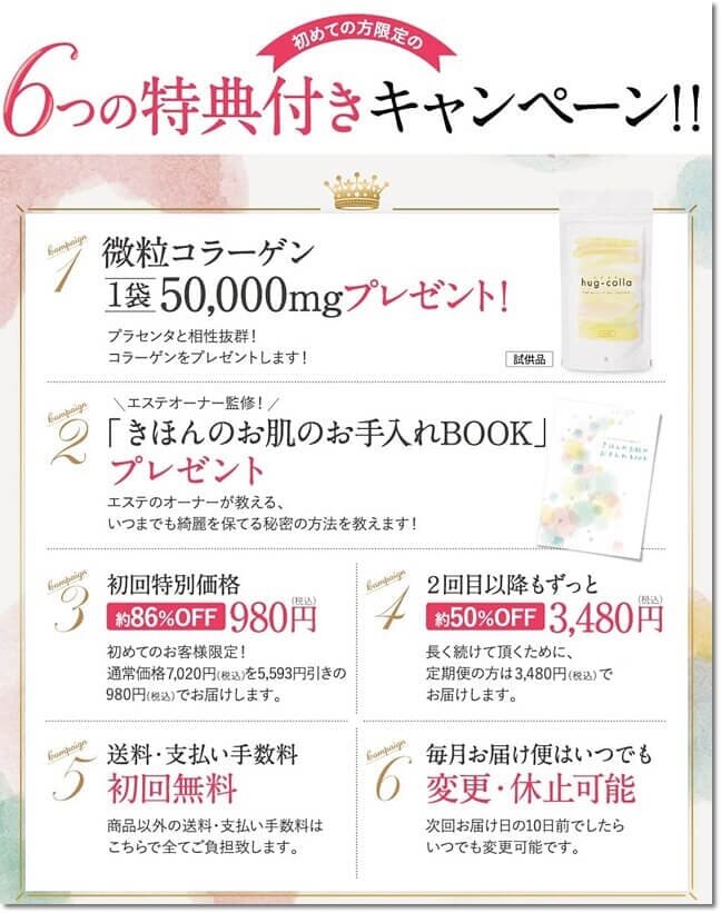 美肌サプリの特典&解約